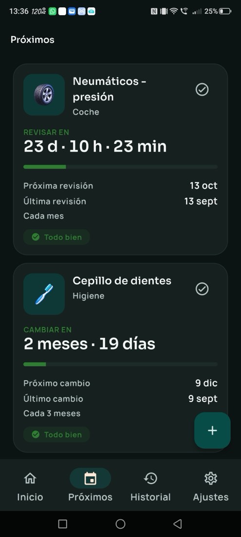 Próximos ciclos de CICLIQ